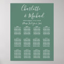Search for eucalyptus wedding seating charts Script
