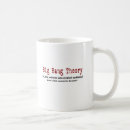 Search for big bang mugs Theory