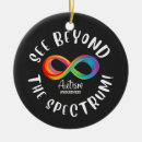 Search for equal christmas tree decorations Colourful