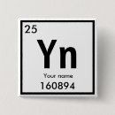 Search for chemical element badges Periodic table