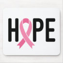 Search for hope for a cure electronics Breast cancer awareness