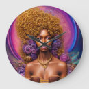 Search for brown clocks Skin