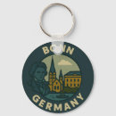 Search for city classic key rings Architecture