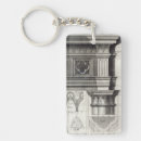 Search for capitals key rings Architectural