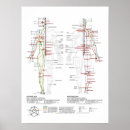 Search for medical chart art Health