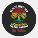 Search for past future stickers Inspiring