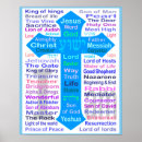Search for names of god posters Hebrew