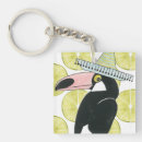 Search for about key rings Cactus