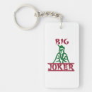 Search for joker graphic key rings Mahjong