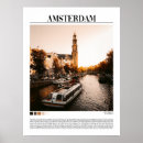 Search for amsterdam posters Tourism