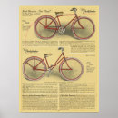 Search for vintage bicycle ads Cycling