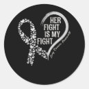 Search for lung stickers Awareness