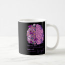 Search for running brain mugs Alzheimer awareness yoga
