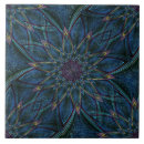 Search for teal color tiles Modern