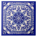 Search for mediterranean tiles Ceramic