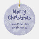 Search for pitbull christmas tree decorations Cute