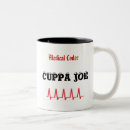 Search for medical coder mugs Healthcare
