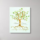 Search for tree roots canvas prints Leaves
