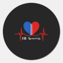 Search for treatment stickers Well being initiatives