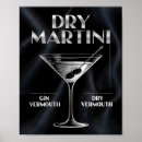 Search for alcohol martini posters Mixology