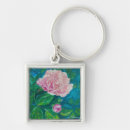 Search for rose blossom key rings Nature