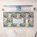 Search for tiger pattern mouse mats Rainforest