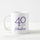 Search for 40 years old mugs Typography