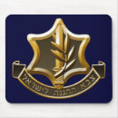 Search for defence electronics Israel