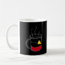 Search for criticism drinkware Coffee