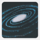 Search for active square stickers Photography
