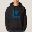 Search for uranus clothing Cosmos