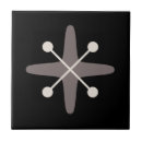 Search for modernist tiles Mid century modern