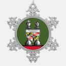 Search for chess christmas tree decorations Queen