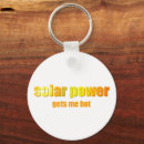 Search for renewable energy key rings Green