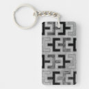 Search for textile key rings Decorative