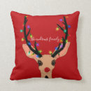 Search for christmas deer cushions Cute animals