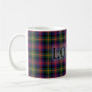 Search for logan mugs Tartan