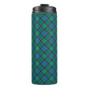 Search for scottish travel mugs Plaid
