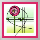 Search for charles rennie mackintosh posters Scotland