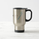 Search for tooth travel mugs Dentist