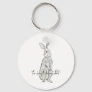 Search for velvet key rings Cute