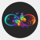 Search for rainbow butterfly stickers Butterflies