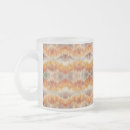 Search for sound wave mugs Abstract