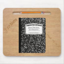 Search for old fashioned mouse mats Desk