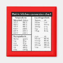 Search for conversation magnets Black