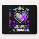 Search for cognition mouse mats Neuroscience