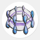 Search for organisms stickers Science