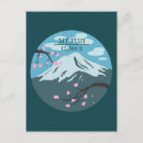 Search for cherry vertical postcards Asia