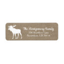 Search for elk return address labels Moose