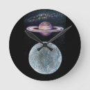 Search for saturn clocks Planet